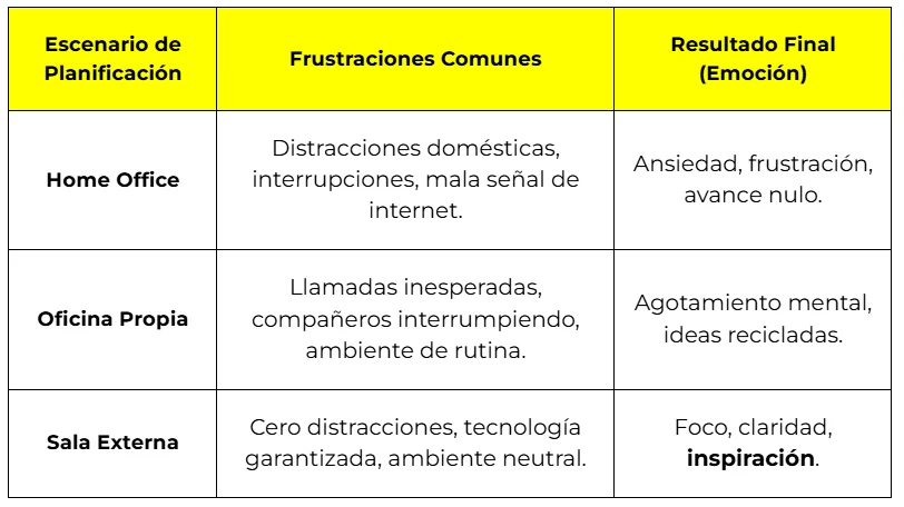 Halloween en la oficinas: ejecutivos sonriendo